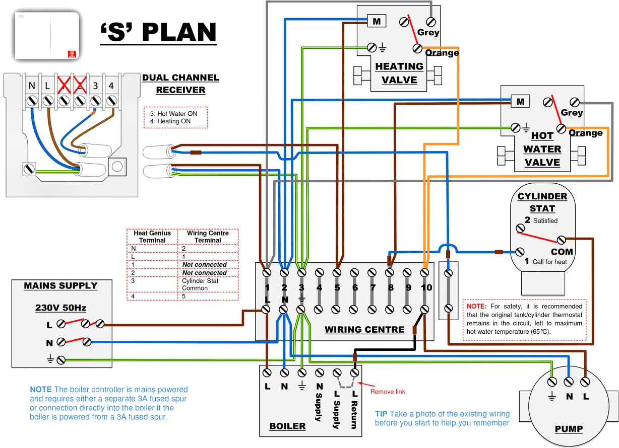 Potterton Ptt2 Wiring Diagram 2019 Gallery Of Potterton Prt2 thermostat Wiring Diagram Potterton Ptt2 Wiring Diagram 2019 Gallery Of Potterton Prt2 thermostat Wiring Diagram
