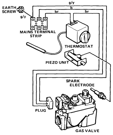 Potterton Ptt2 Wiring Diagram Document Potterton Ptt2 Wiring Diagram Document