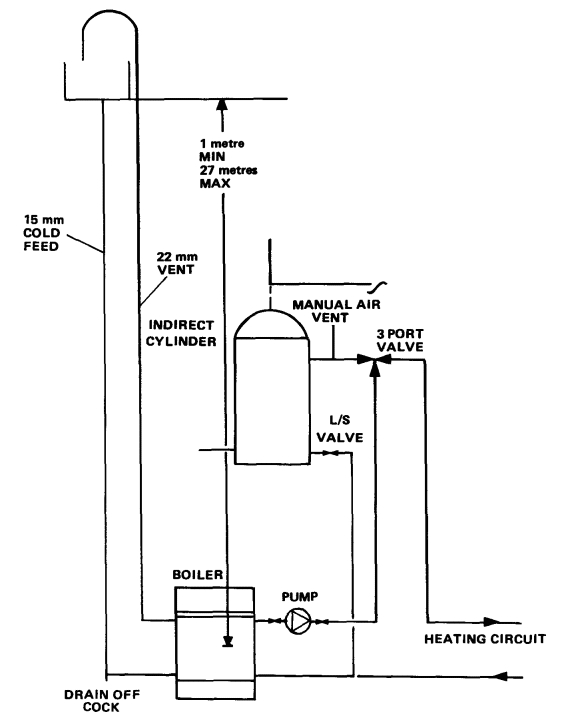 Potterton Ptt2 Wiring Diagram Document Potterton Ptt2 Wiring Diagram Document