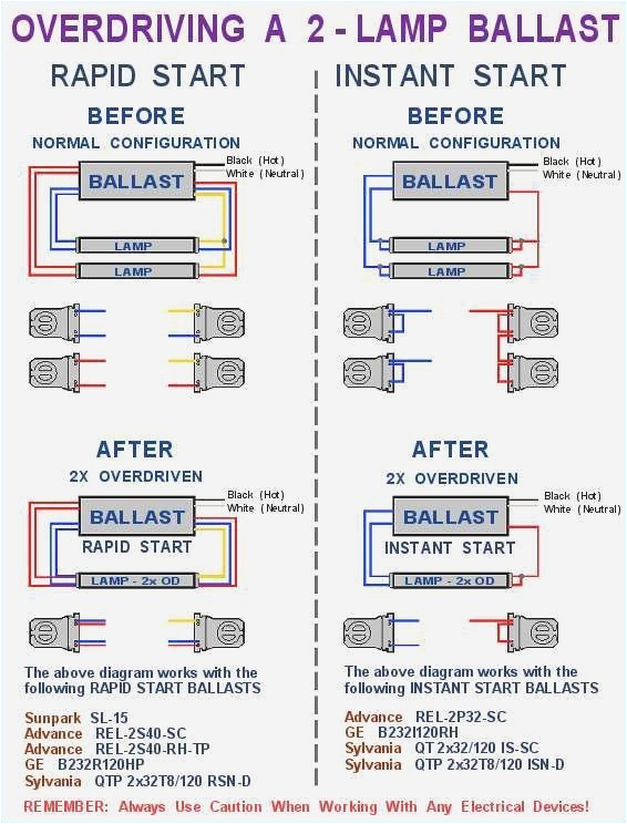 Power Acoustik Pd 710 Wiring Diagram Power Acoustik Pd 710 Wiring Diagram Beautiful Power Acoustik Wiring Power Acoustik Pd 710 Wiring Diagram Power Acoustik Pd 710 Wiring Diagram Beautiful Power Acoustik Wiring