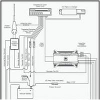 Power Acoustik Pd 710 Wiring Diagram Power Acoustik Pd 710 Wiring Diagram New Power Acoustik Wiring Power Acoustik Pd 710 Wiring Diagram Power Acoustik Pd 710 Wiring Diagram New Power Acoustik Wiring