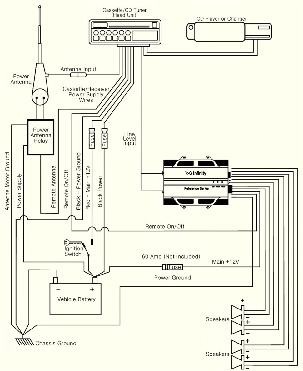 Power Antenna Wiring Diagram Kenwood Kac 720 Wiring Harness Diagram Stereo Power Amp Wiring Power Antenna Wiring Diagram Kenwood Kac 720 Wiring Harness Diagram Stereo Power Amp Wiring