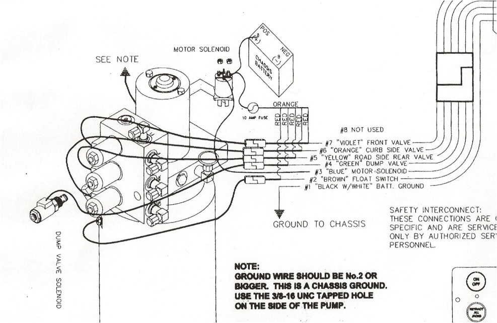 Power Gear Leveling System Wiring Diagram How to Raise Power Gear Jacks One at A Time 1999 southwind 35s