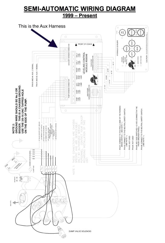 Power Gear Leveling System Wiring Diagram Power Gear Wiring Diagram Wiring Diagrams Bib Power Gear Leveling System Wiring Diagram Power Gear Wiring Diagram Wiring Diagrams Bib