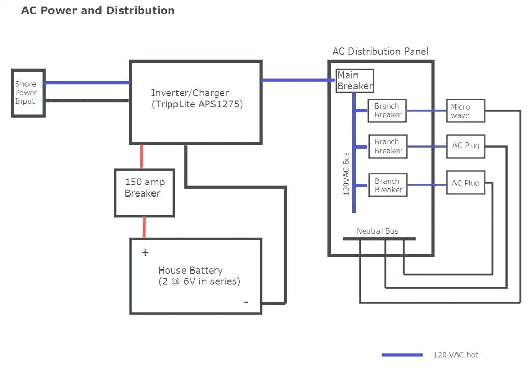 Power Pole Anchor Wiring Diagram Anchor Power Pole Wiring Diagram Cvfree Pacificsanitation Co Power Pole Anchor Wiring Diagram Anchor Power Pole Wiring Diagram Cvfree Pacificsanitation Co