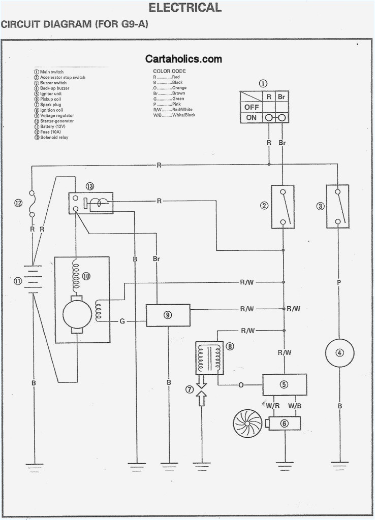Predator 670 Wiring Diagram Predator 670 Wiring Diagram Best Of Harbor Freight Hoist Wiring Predator 670 Wiring Diagram Predator 670 Wiring Diagram Best Of Harbor Freight Hoist Wiring
