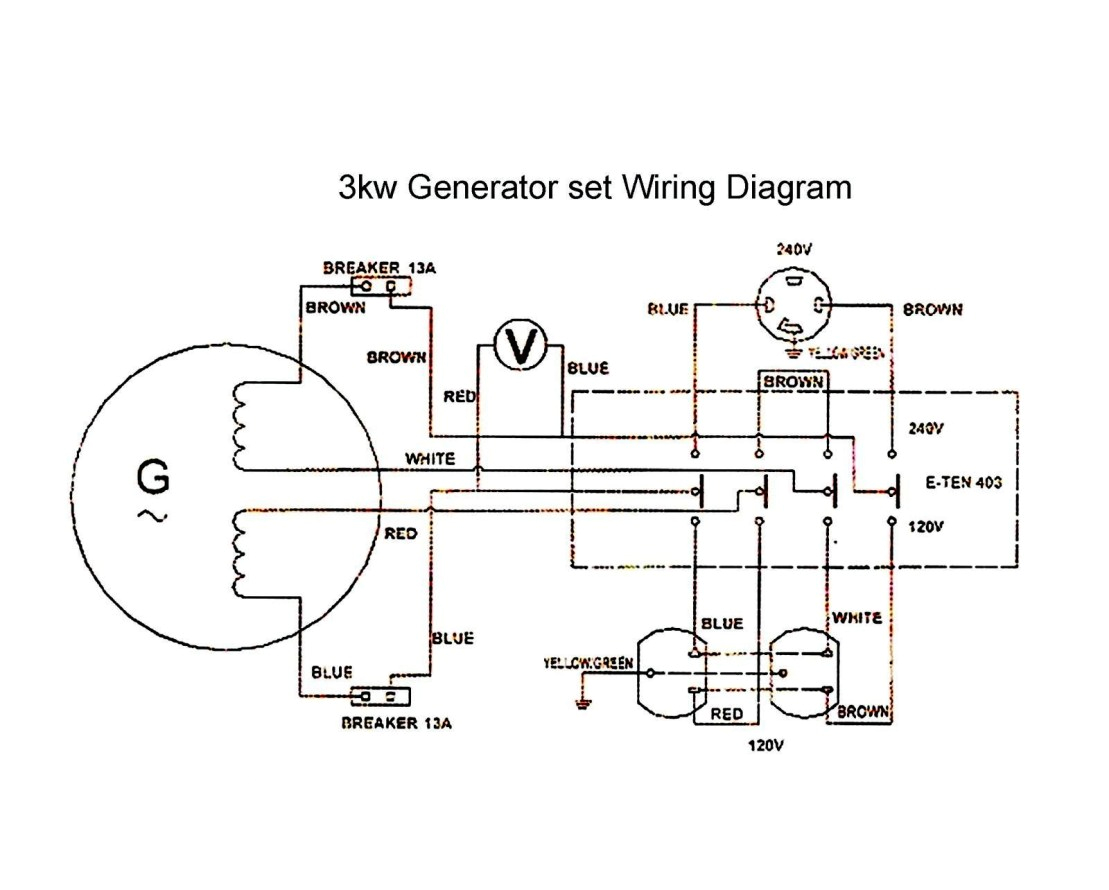 Predator 8750 Wiring Diagram Generator Head Wiring Diagram Wiring Diagram Predator 8750 Wiring Diagram Generator Head Wiring Diagram Wiring Diagram