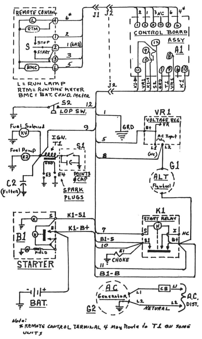 Predator 8750 Wiring Diagram Onan Wiring Schematic Wiring Diagram Article Review