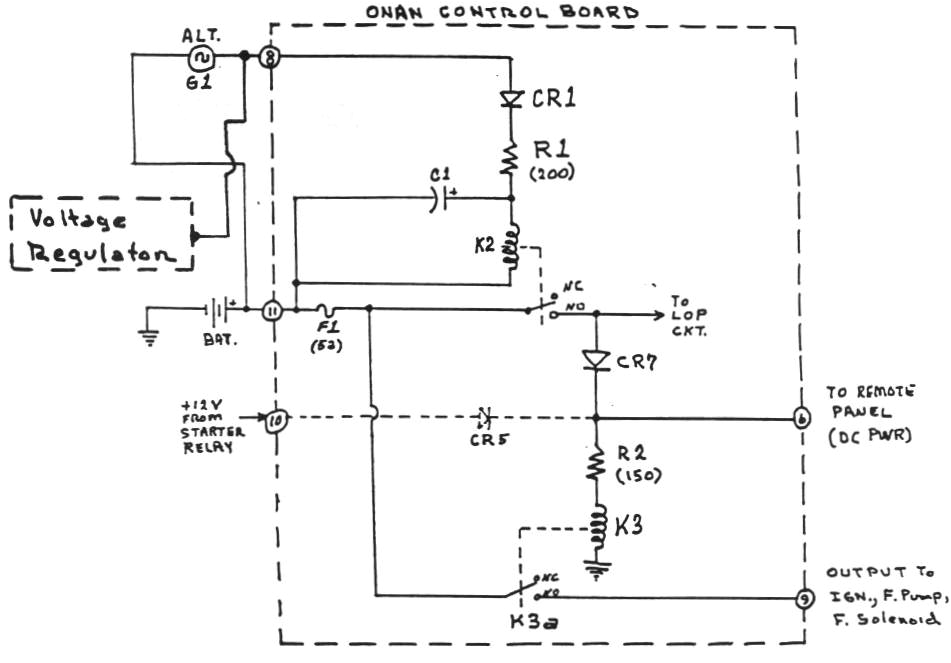 Predator Engine Wiring Diagram Onan Wiring Circuit Diagram Wiring Diagram Technic