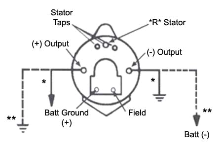 Prestolite Marine Alternator Wiring Diagram Prestolite Leece Neville Prestolite Marine Alternator Wiring Diagram Prestolite Leece Neville
