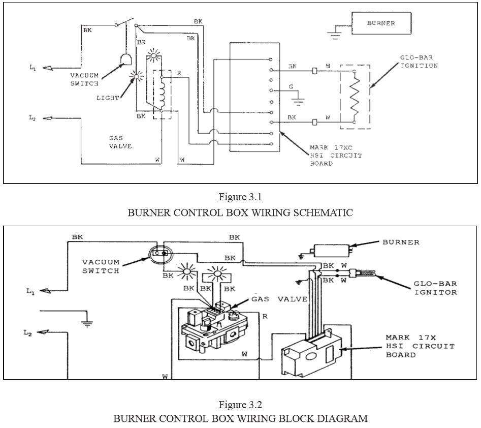Pride Victory Scooter Wiring Diagram Pride Wiring Harness Diagram Wiring Diagram Home Pride Victory Scooter Wiring Diagram Pride Wiring Harness Diagram Wiring Diagram Home