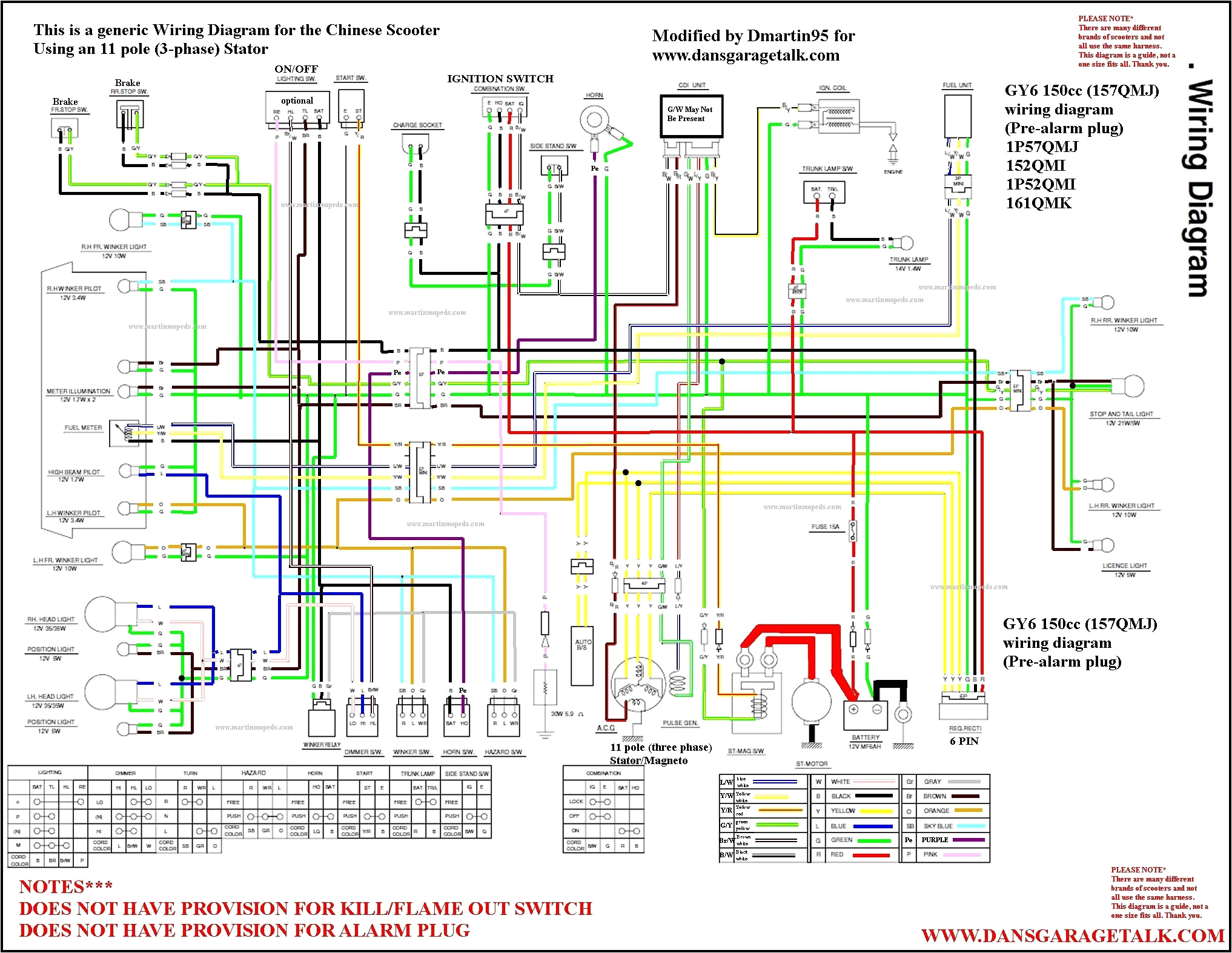 Pride Victory Scooter Wiring Diagram Pride Wiring Harness Diagram Wiring Diagram Pride Victory Scooter Wiring Diagram Pride Wiring Harness Diagram Wiring Diagram