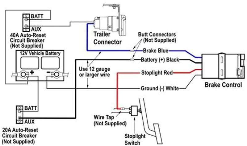 Primus Brake Controller Wiring Diagram Primus Trailer Brake Wiring Diagram Wiring Diagram Centre
