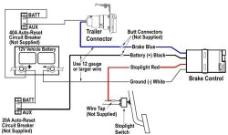 Primus Brake Controller Wiring Diagram Primus Wiring Diagram Wiring Diagram Article Review
