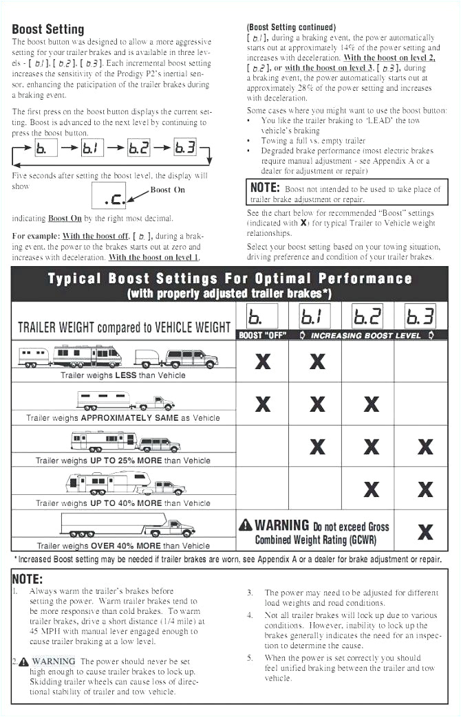 Primus Iq Brake Controller Wiring Diagram Prodigy Brake Controller Wiring Diagram Beautiful Prodigy Brake Primus Iq Brake Controller Wiring Diagram Prodigy Brake Controller Wiring Diagram Beautiful Prodigy Brake
