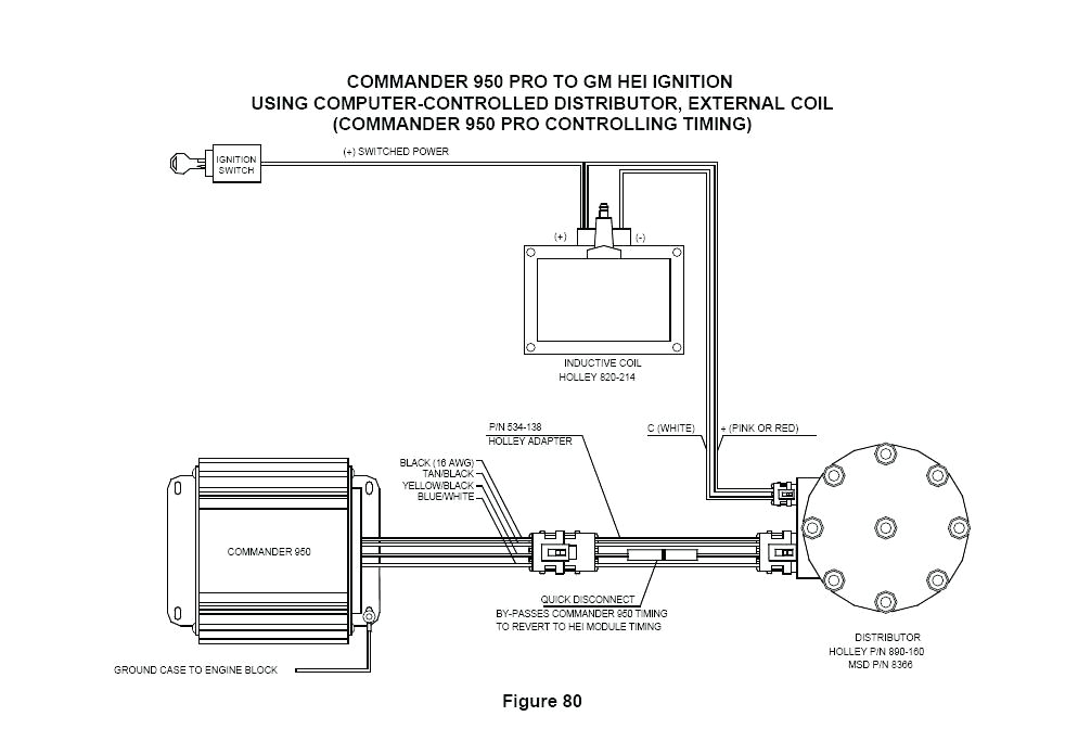 Pro Comp Ignition Wiring Diagram Ignition Box Wiring Diagram Msd 6al Chevy Hei System Troubleshooting Pro Comp Ignition Wiring Diagram Ignition Box Wiring Diagram Msd 6al Chevy Hei System Troubleshooting