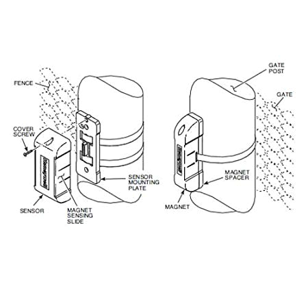 Pro Gard Gun Lock Wiring Diagram Pro Gard Gun Lock Wiring Diagram Wire Diagram Pro Gard Gun Lock Wiring Diagram Pro Gard Gun Lock Wiring Diagram Wire Diagram