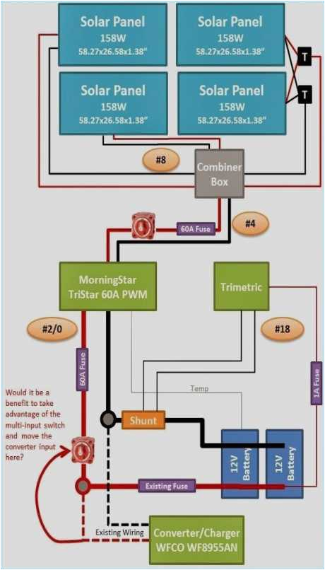 Procinema 600 Wiring Diagram 30 Simple solar Circuit Diagram Electrical Wiring Diagram software Procinema 600 Wiring Diagram 30 Simple solar Circuit Diagram Electrical Wiring Diagram software