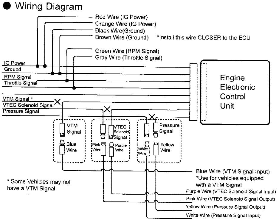 Proton Gen 2 Ecu Wiring Diagram Honda Fit Wiring Diagram Pdf Wiring Diagrams Bib Proton Gen 2 Ecu Wiring Diagram Honda Fit Wiring Diagram Pdf Wiring Diagrams Bib