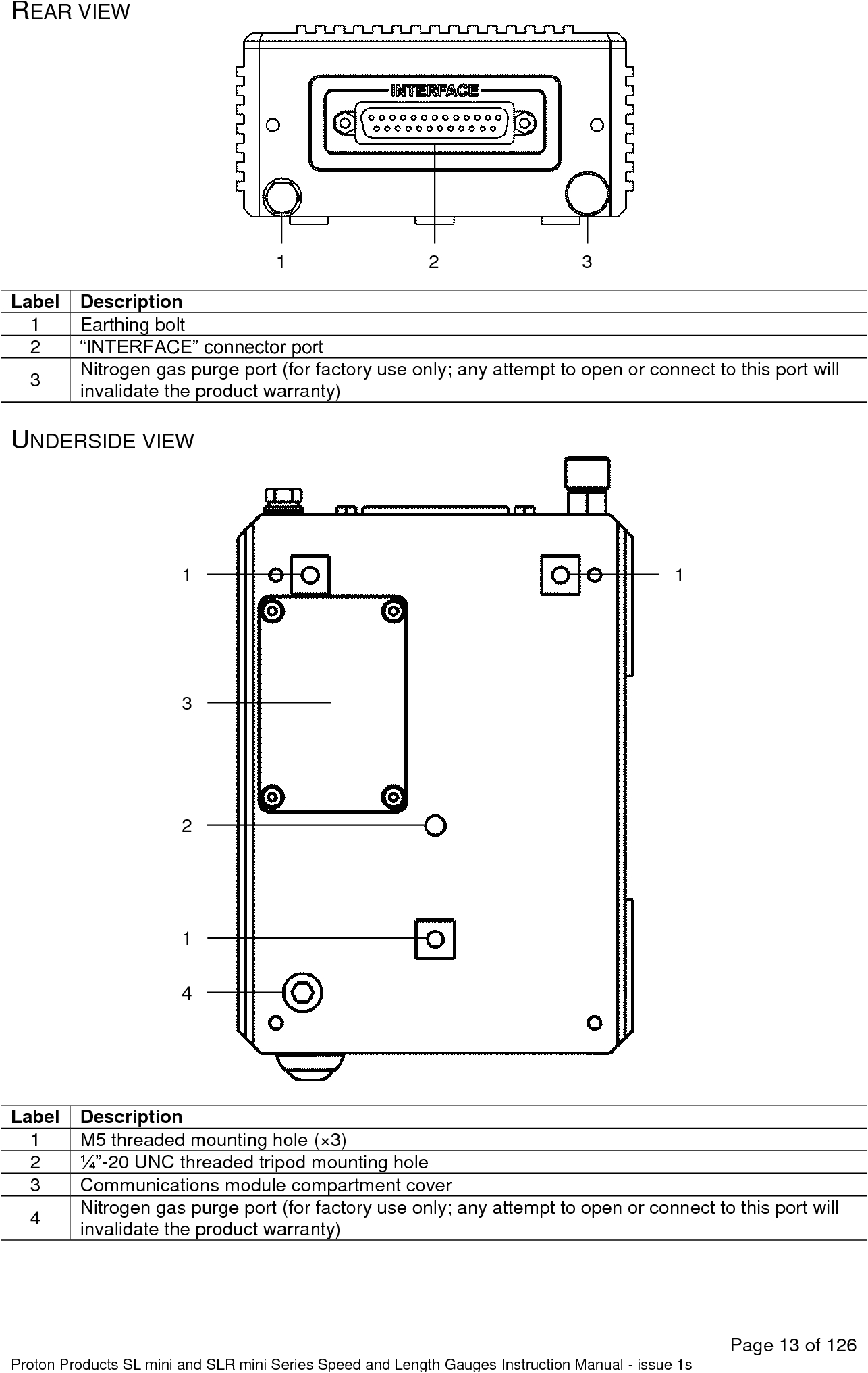 Proton Wiring Diagram Slmini3060 Speed and Length Gauge User Manual Proton Products Proton Wiring Diagram Slmini3060 Speed and Length Gauge User Manual Proton Products