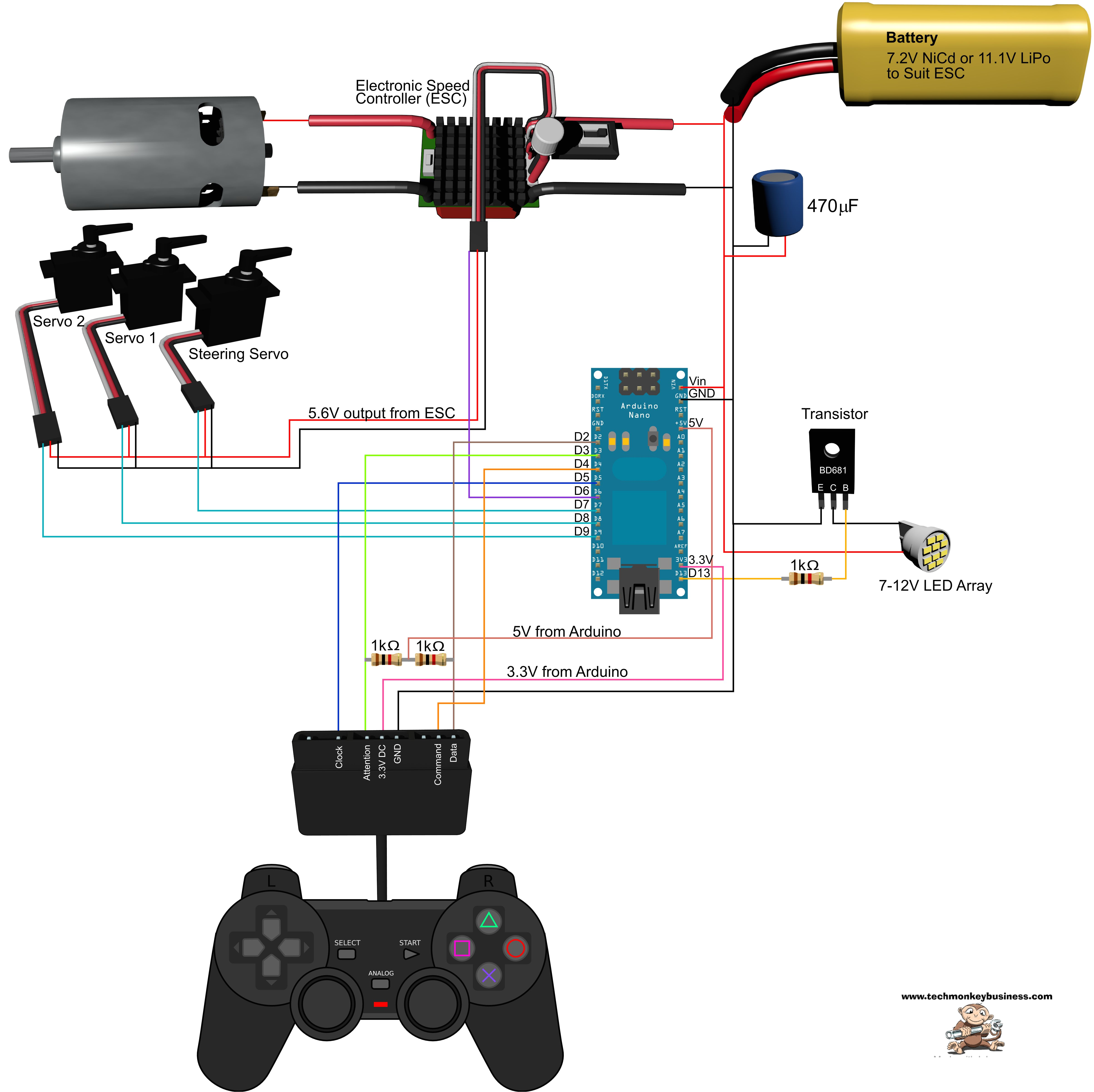 Ps2 Controller Wiring Diagram Ps2 Usb Wiring Diagram Wiring Diagram Centre Ps2 Controller Wiring Diagram Ps2 Usb Wiring Diagram Wiring Diagram Centre