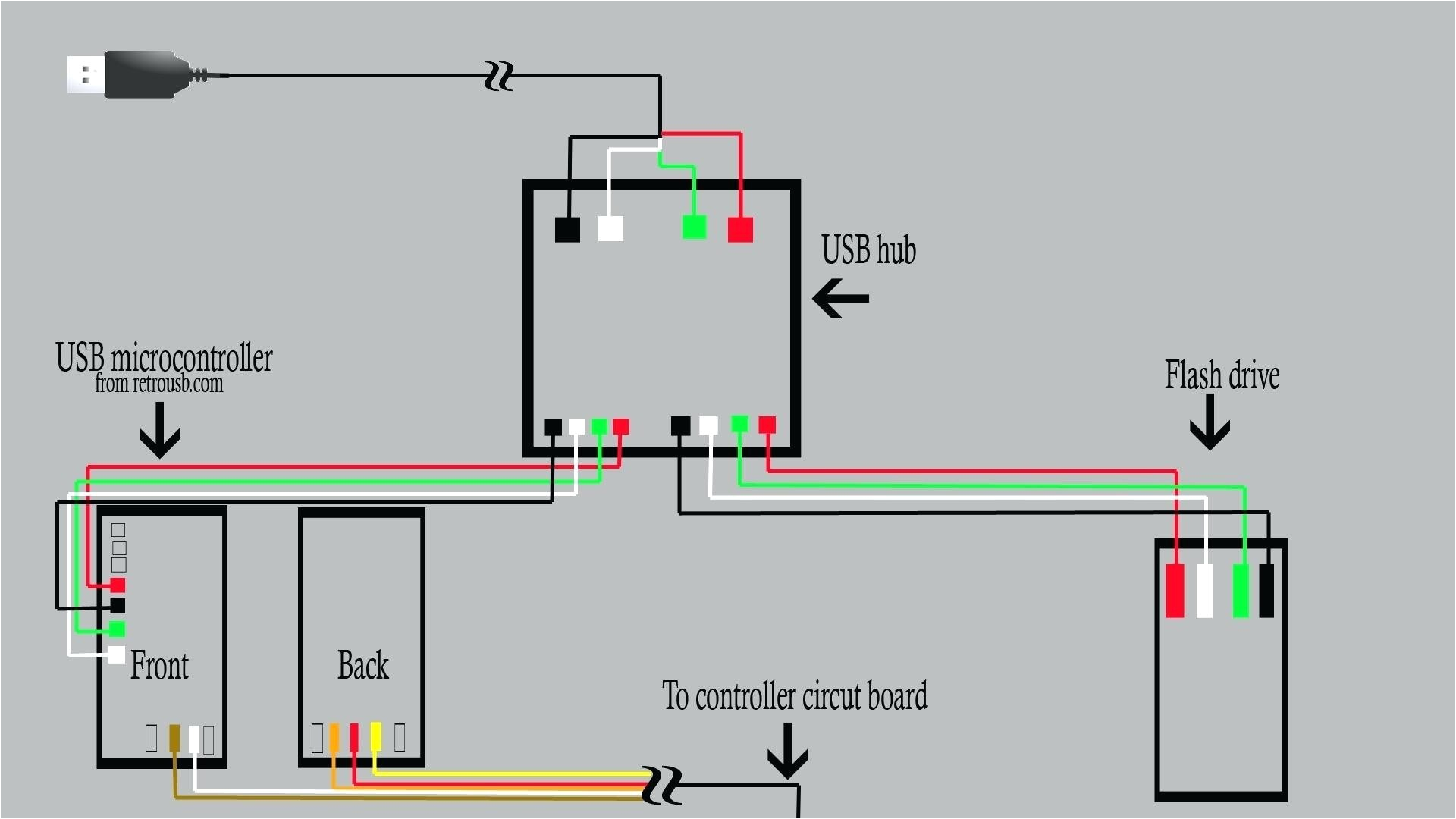 Ps2 Keyboard to Usb Wiring Diagram Usb to Din Wiring Diagram Wiring Diagram Ps2 Keyboard to Usb Wiring Diagram Usb to Din Wiring Diagram Wiring Diagram