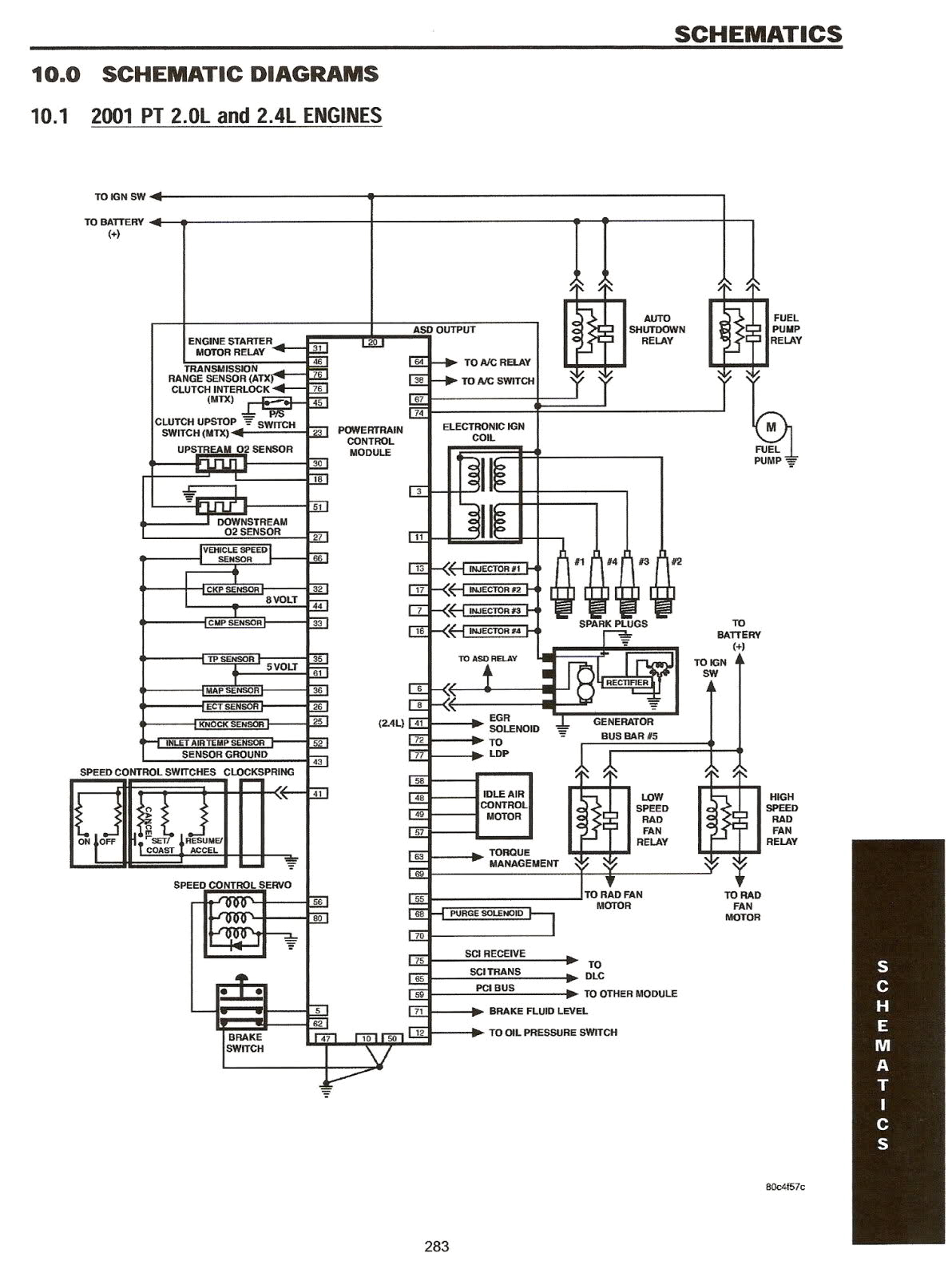 Pt Cruiser Wiring Diagram Pdf Wiring Diagram for Pt S Wiring Diagram Blog