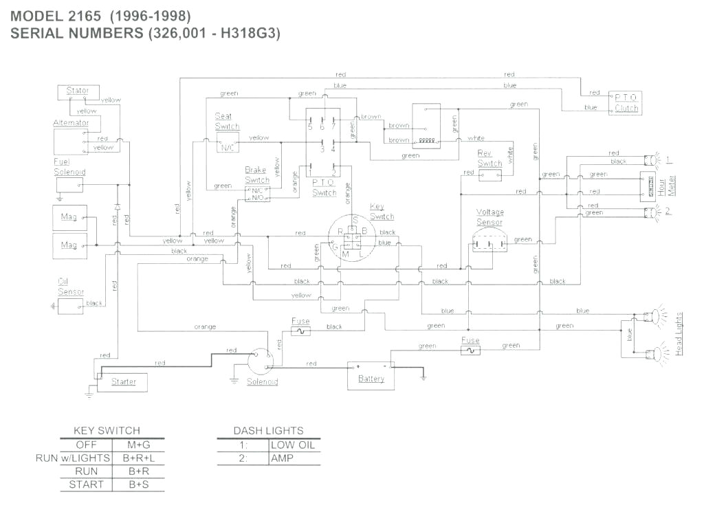 Pto Switch Wiring Diagram Cub Cadet Pto Clutch Adjustment Wiring Diagram Slipping Tsvetan