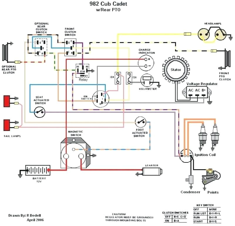 Pto Switch Wiring Diagram Cub Cadet Wiring Ptorzt Wiring Diagram Name