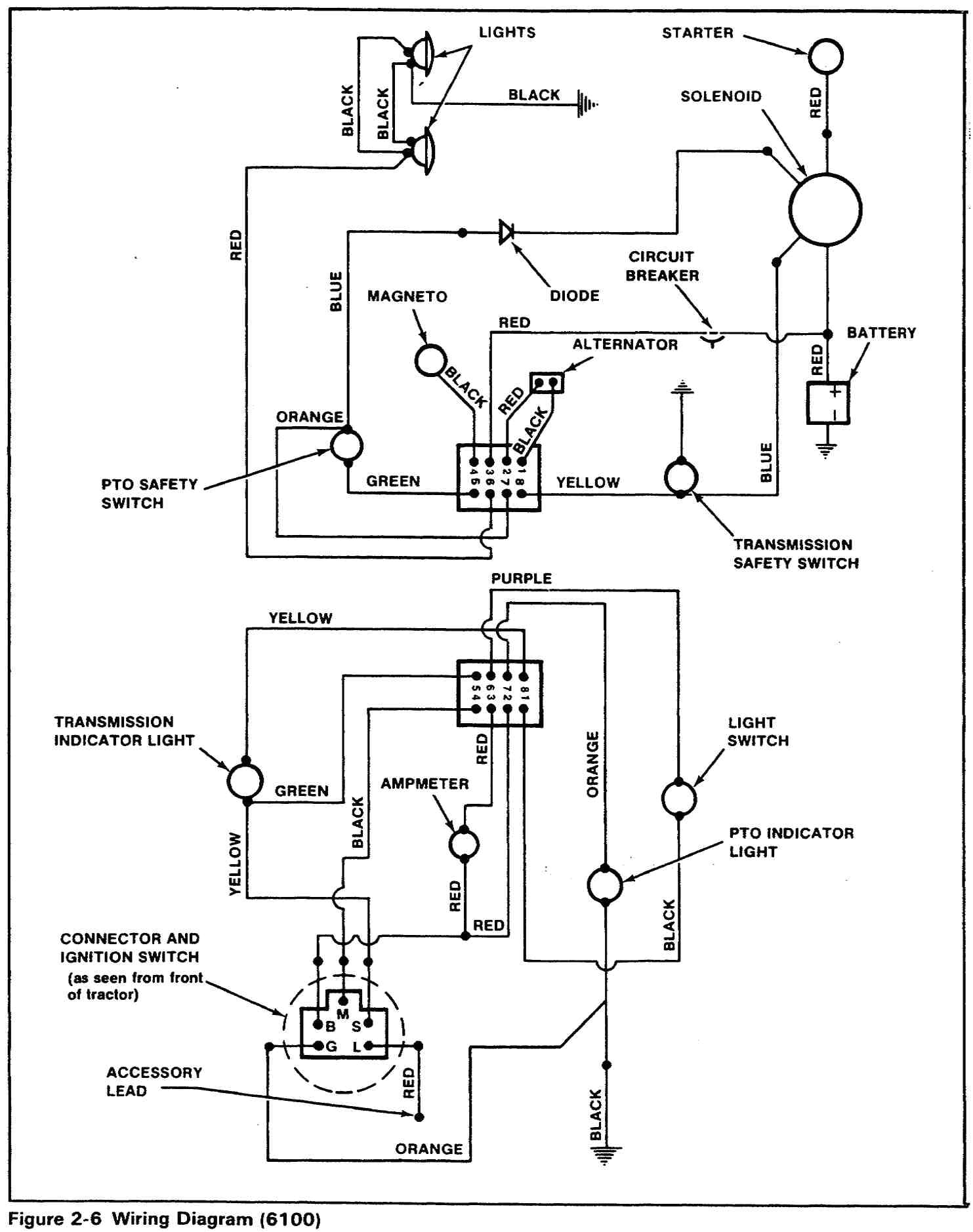 Pto Wiring Diagram Info Diagrams Chevrolet 1997chevrolets10blazervacuumdiagram Wiring