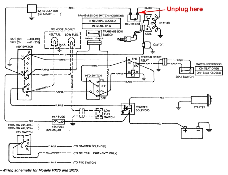 Pto Wiring Diagram Srx75 Wiring Diagram Wiring Diagram