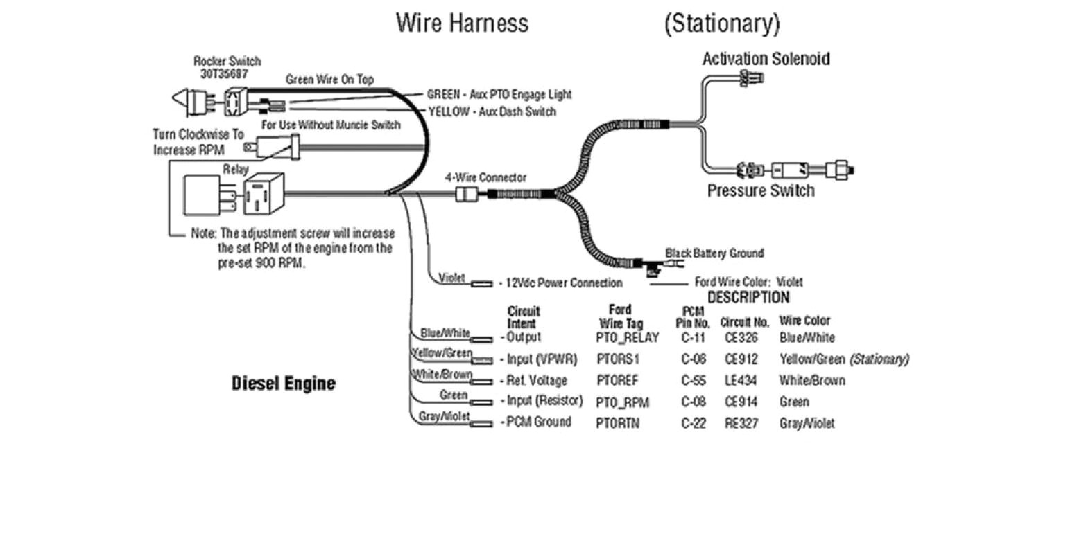 Pto Wiring Diagram Volvo Trucks Wiring Schematic Sensors Wiring Library