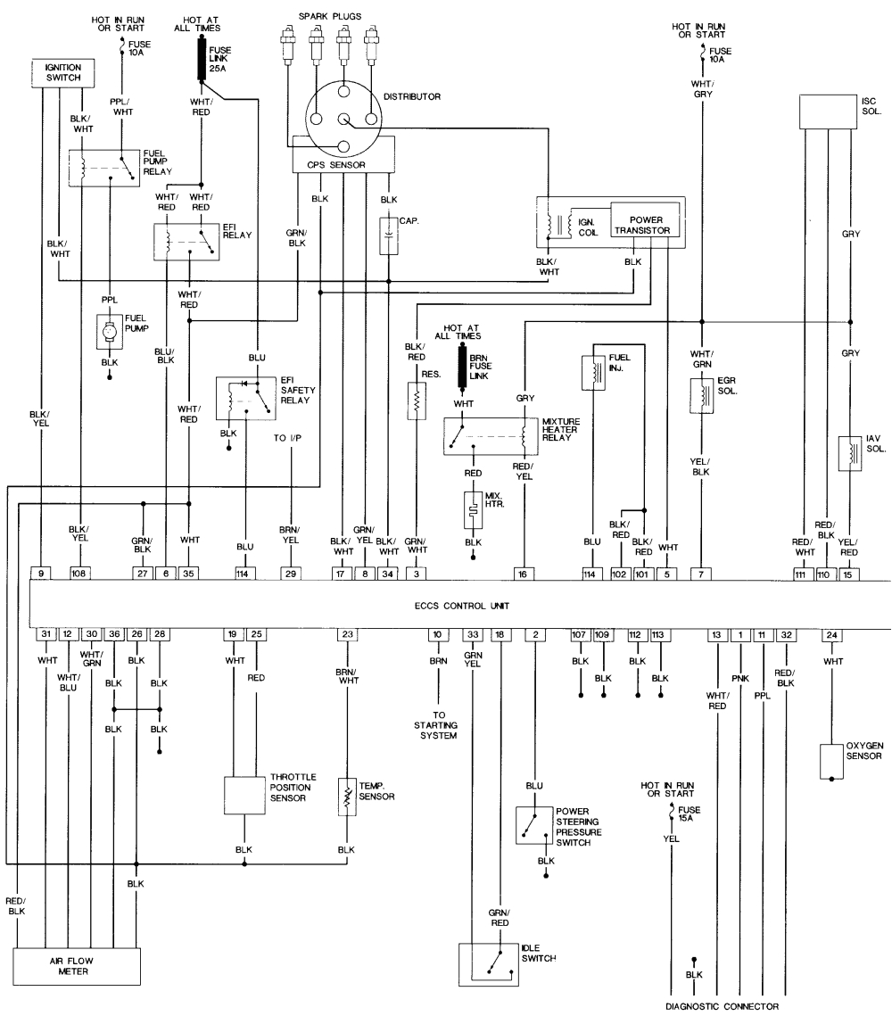 Pulsar Taxi Meter Wiring Diagram 88 Nissan Sentra Wiring Diagram Wiring Diagram Img Pulsar Taxi Meter Wiring Diagram 88 Nissan Sentra Wiring Diagram Wiring Diagram Img