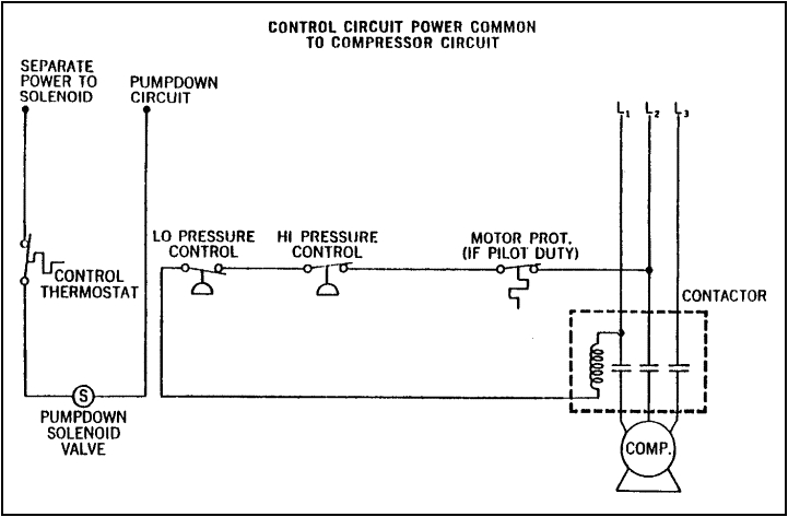 Pump Down Refrigeration System Wiring Diagram Walk In Cooler Wiring Diagram with Defroster Schematic Diagram Pump Down Refrigeration System Wiring Diagram Walk In Cooler Wiring Diagram with Defroster Schematic Diagram