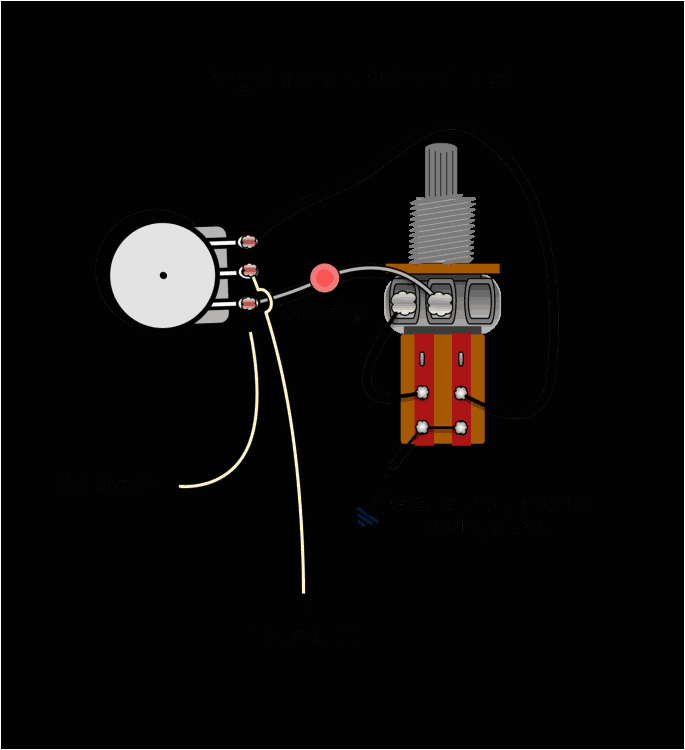 Push Pull Pot Wiring Diagram Fralin Pickups How to Mix Humbucker and Single Coil Pickups Push Pull Pot Wiring Diagram Fralin Pickups How to Mix Humbucker and Single Coil Pickups