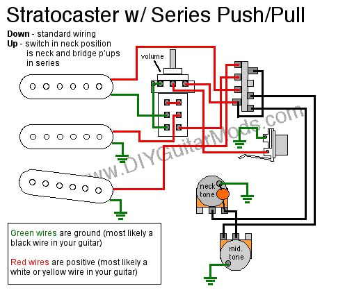 Push Pull Pot Wiring Diagram Sratocaster Series Push Pull Wiring Diagram Electric Guitar Mods