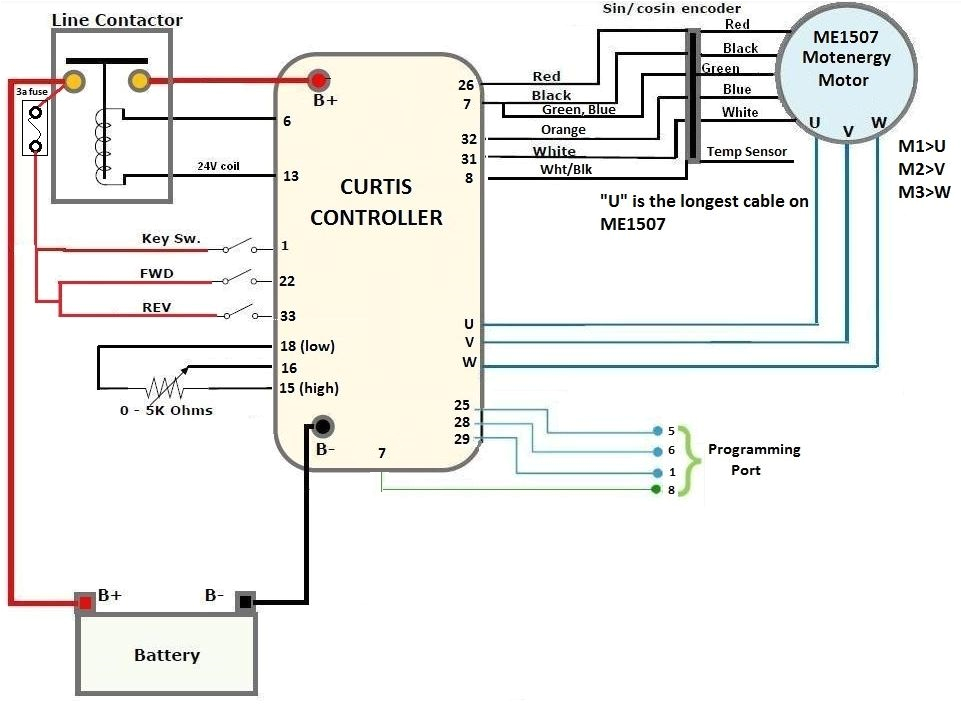 Pyle Pldnv78i Wiring Diagram Ng1 Wiring Diagram Dc Dc Wiring Diagram Technic Pyle Pldnv78i Wiring Diagram Ng1 Wiring Diagram Dc Dc Wiring Diagram Technic