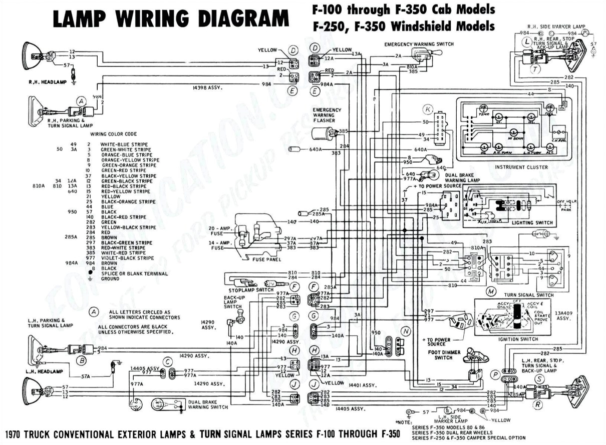 Pyle Plts73fx Wiring Diagram Pldn73i Wiring Diagram for Wiring Diagram Technic Pyle Plts73fx Wiring Diagram Pldn73i Wiring Diagram for Wiring Diagram Technic
