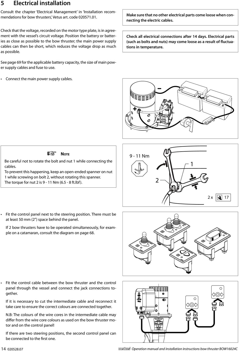Ql Bow Thruster Wiring Diagram Bow16024c 160 Kgf A 250 Mm Pdf Ql Bow Thruster Wiring Diagram Bow16024c 160 Kgf A 250 Mm Pdf