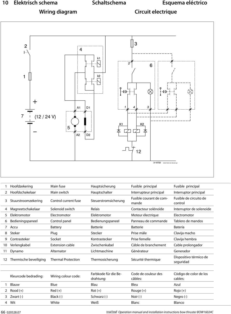 Ql Bow Thruster Wiring Diagram Bow16024c 160 Kgf A 250 Mm Pdf Ql Bow Thruster Wiring Diagram Bow16024c 160 Kgf A 250 Mm Pdf