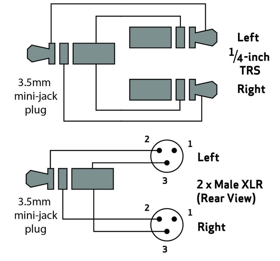 Quarter Inch Jack Wiring Diagram 2 1 Xlr Wiring Diagram Wiring Diagram