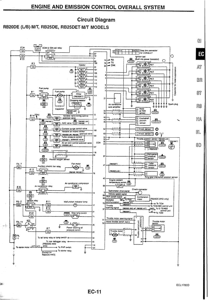 R32 Rb20det Wiring Diagram Rb25det Wiring Diagram Wiring Diagram R32 Rb20det Wiring Diagram Rb25det Wiring Diagram Wiring Diagram