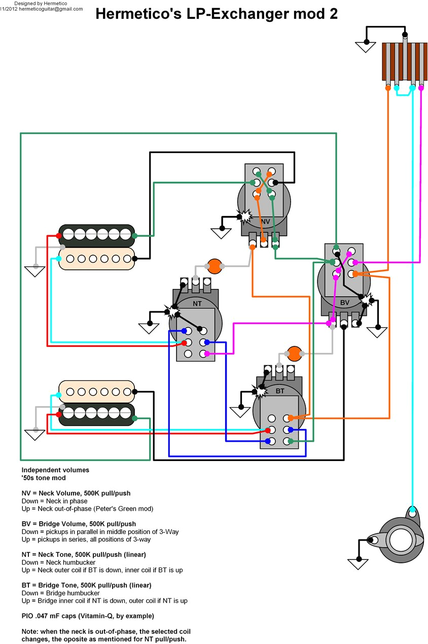 Racepak Wiring Diagram Peter Green Les Paul Wiring Diagram Wiring Library Racepak Wiring Diagram Peter Green Les Paul Wiring Diagram Wiring Library