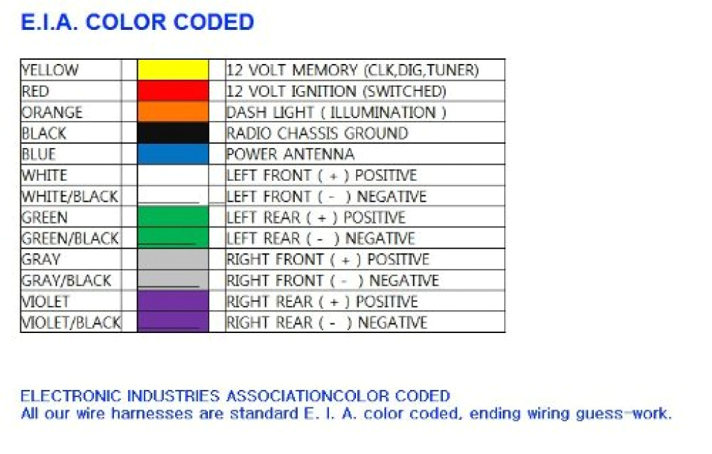Radio Wire Diagram Diagrams Pioneer for Wiring Stereos X3599uf Wiring Diagram Mega Radio Wire Diagram Diagrams Pioneer for Wiring Stereos X3599uf Wiring Diagram Mega