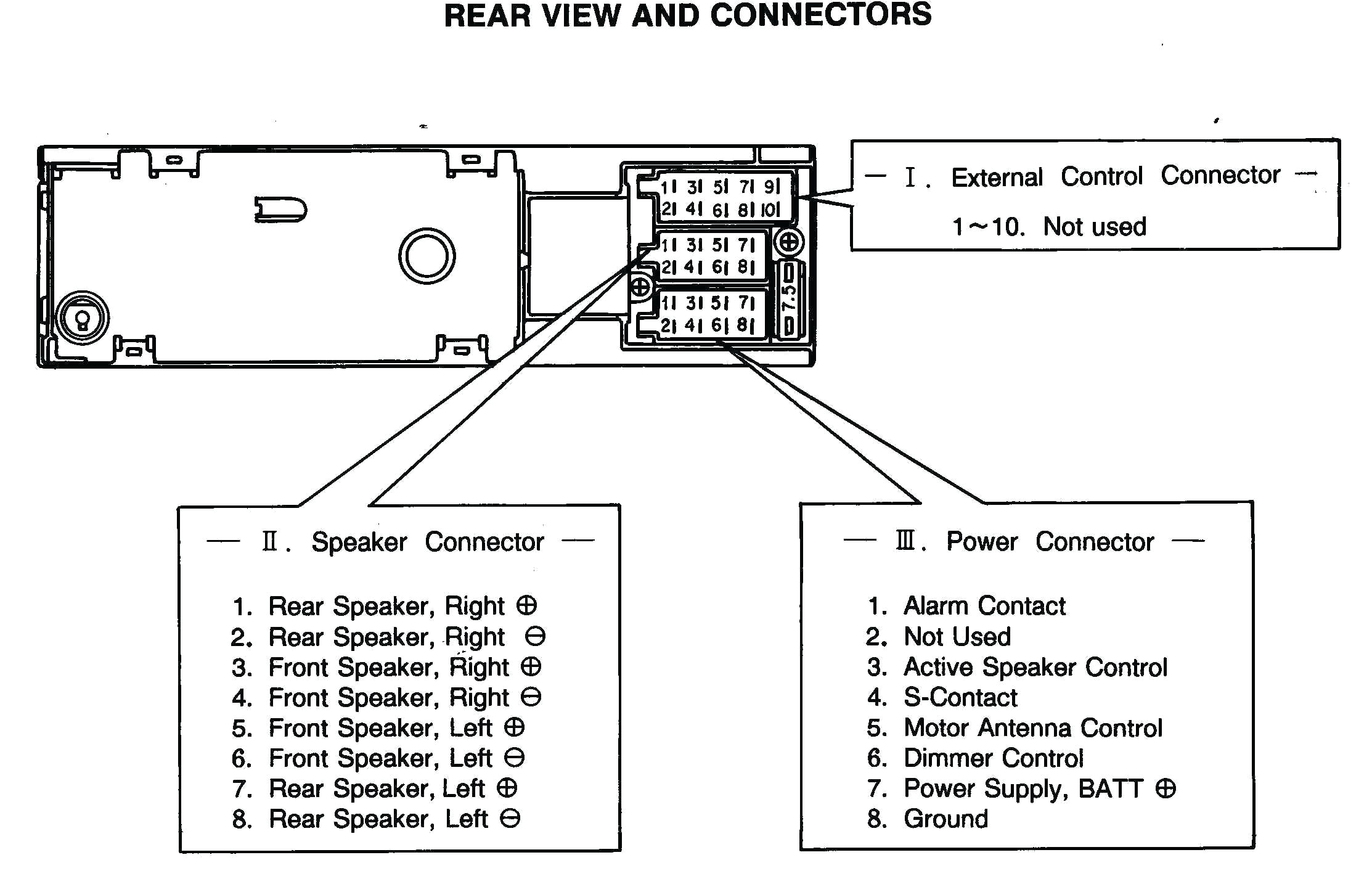 Radio Wiring Harness Diagram Peterbilt Factory Radio Wiring Wiring Diagram Operations Radio Wiring Harness Diagram Peterbilt Factory Radio Wiring Wiring Diagram Operations