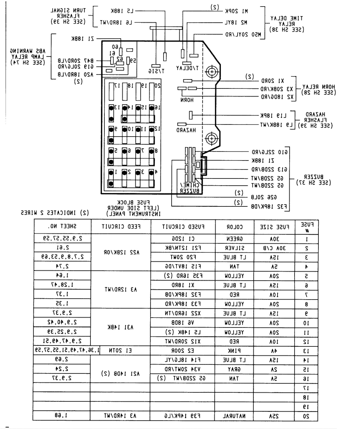 Ram Promaster Wiring Diagram Fuse Box Template Wiring Diagram
