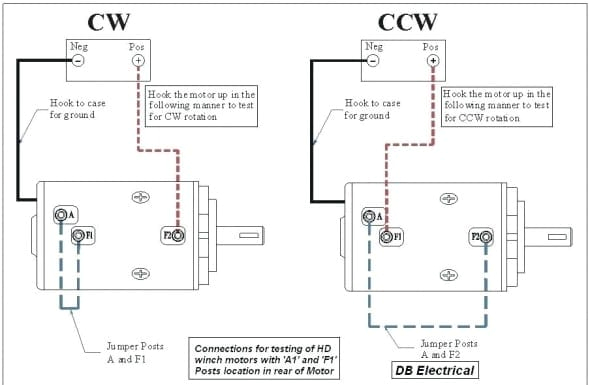 Ramsey Rep8000 Winch Wiring Diagram 2 Post Winch Motor Wiring Diagram Wiring Diagram Technic