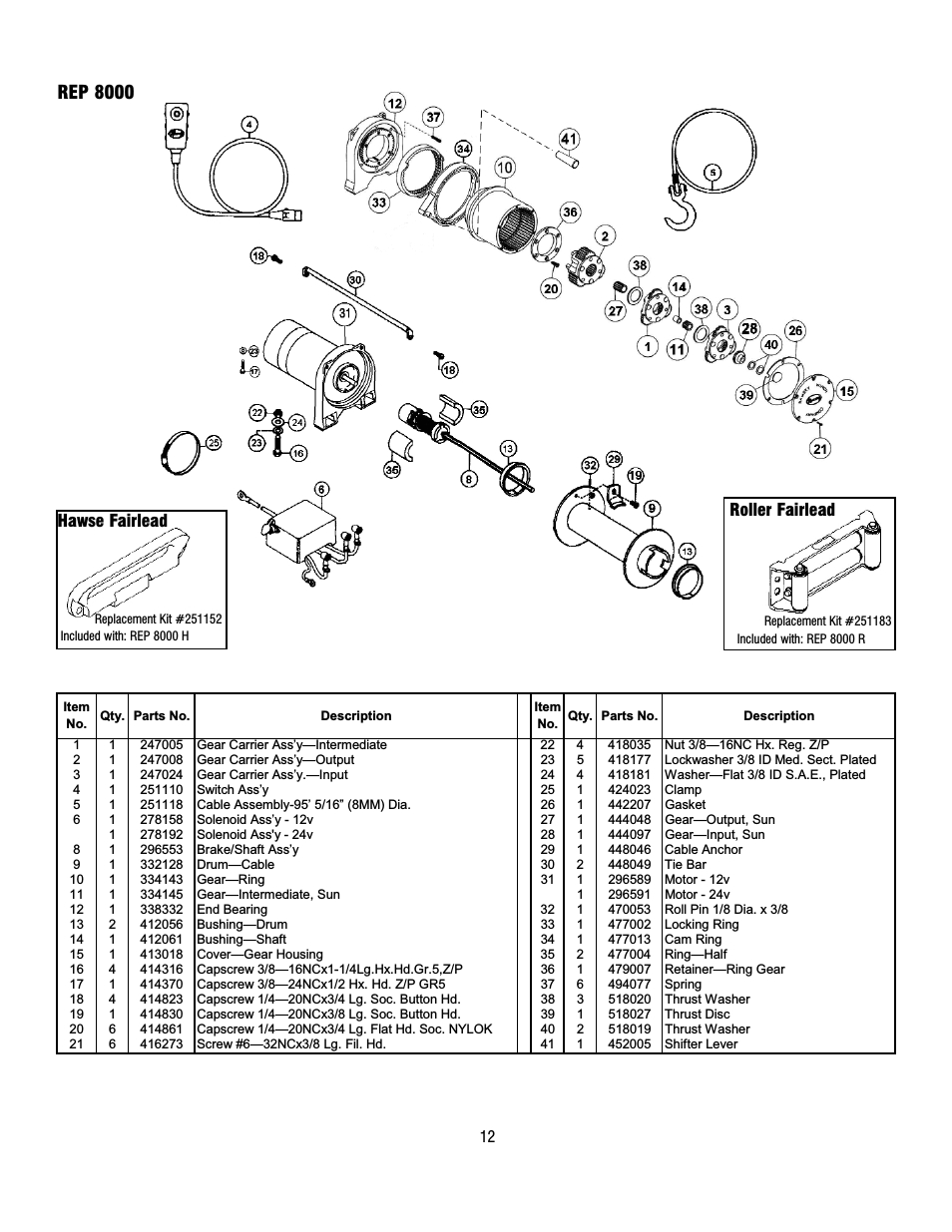 Ramsey Rep8000 Winch Wiring Diagram Ramsey Winch solenoid Wiring Diagram Wiring Library Ramsey Rep8000 Winch Wiring Diagram Ramsey Winch solenoid Wiring Diagram Wiring Library