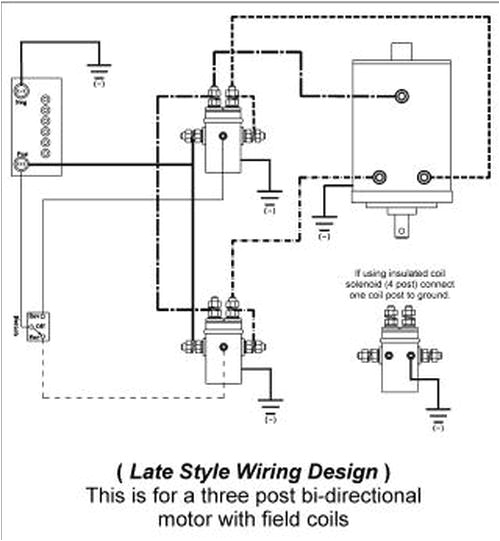 Ramsey Winch Wiring Diagram Warn Winch solenoid Wiring Diagram Ramsey Rep8000 Wire Diagram Ramsey Winch Wiring Diagram Warn Winch solenoid Wiring Diagram Ramsey Rep8000 Wire Diagram