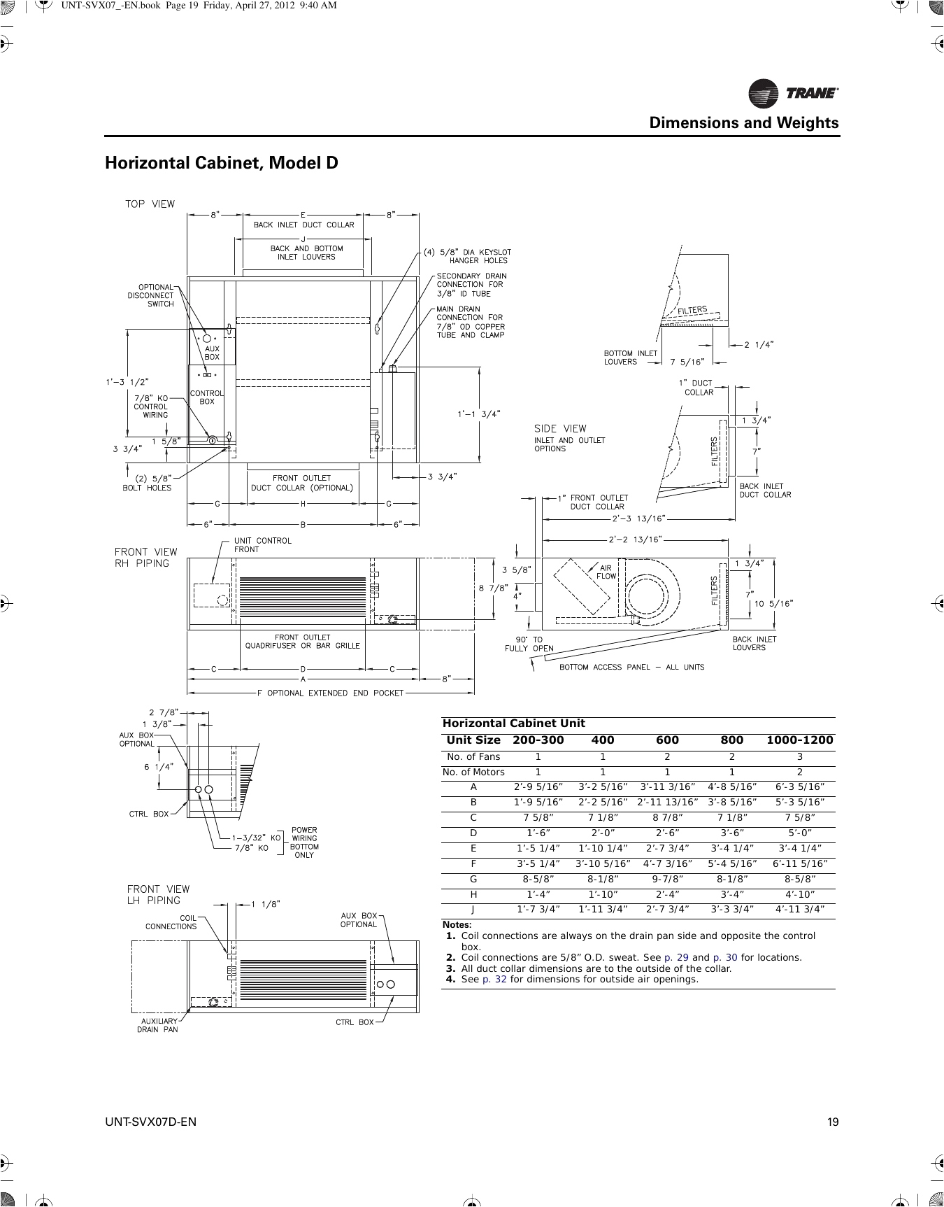 Range Outlet Wiring Diagram Infinite Switch Wiring Diagram Wiring Diagram